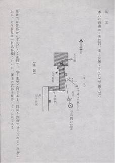 第2図 解説