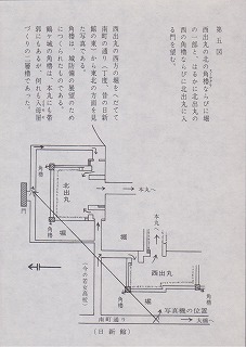 第5図 解説