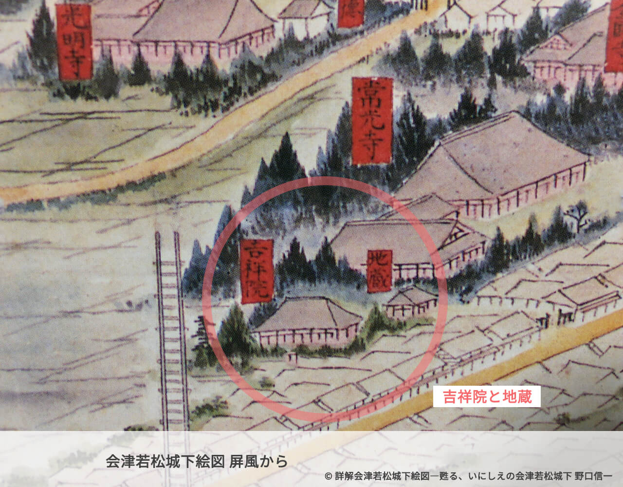 会津若松城下絵図屏風の吉祥院と七日町地蔵尊